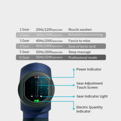 Massoos Punch II - Deep Tissue Percussion Massager